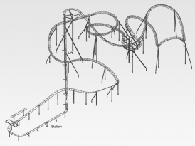 Layout de Vicky The Ride