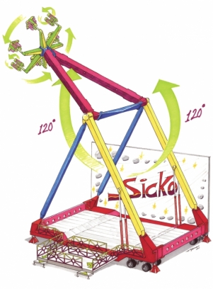 KMG lance Sicko, nouvelle attraction transportable dans sa gamme des balanciers.